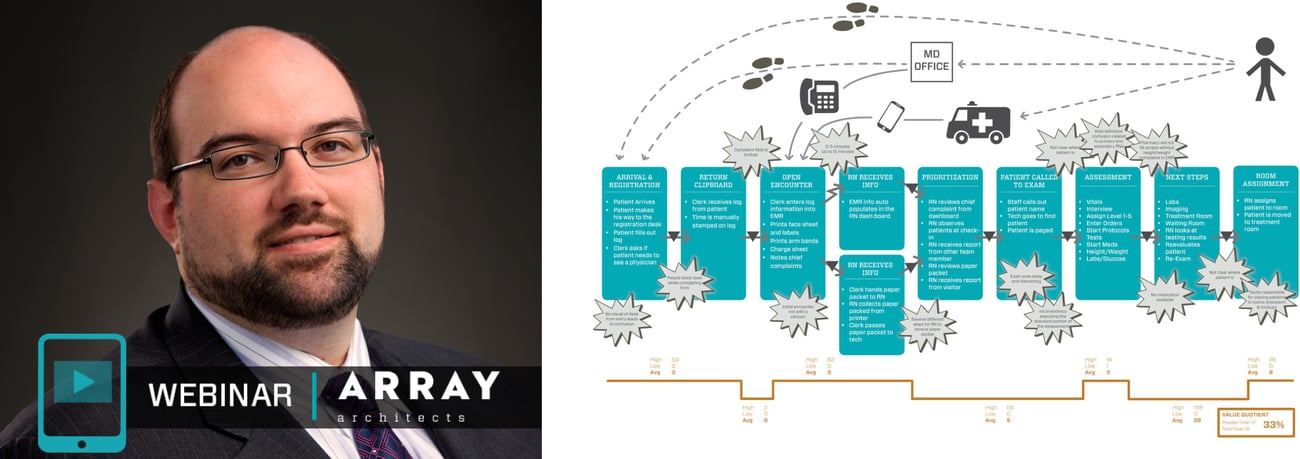 ED Webinar Graphic Dan