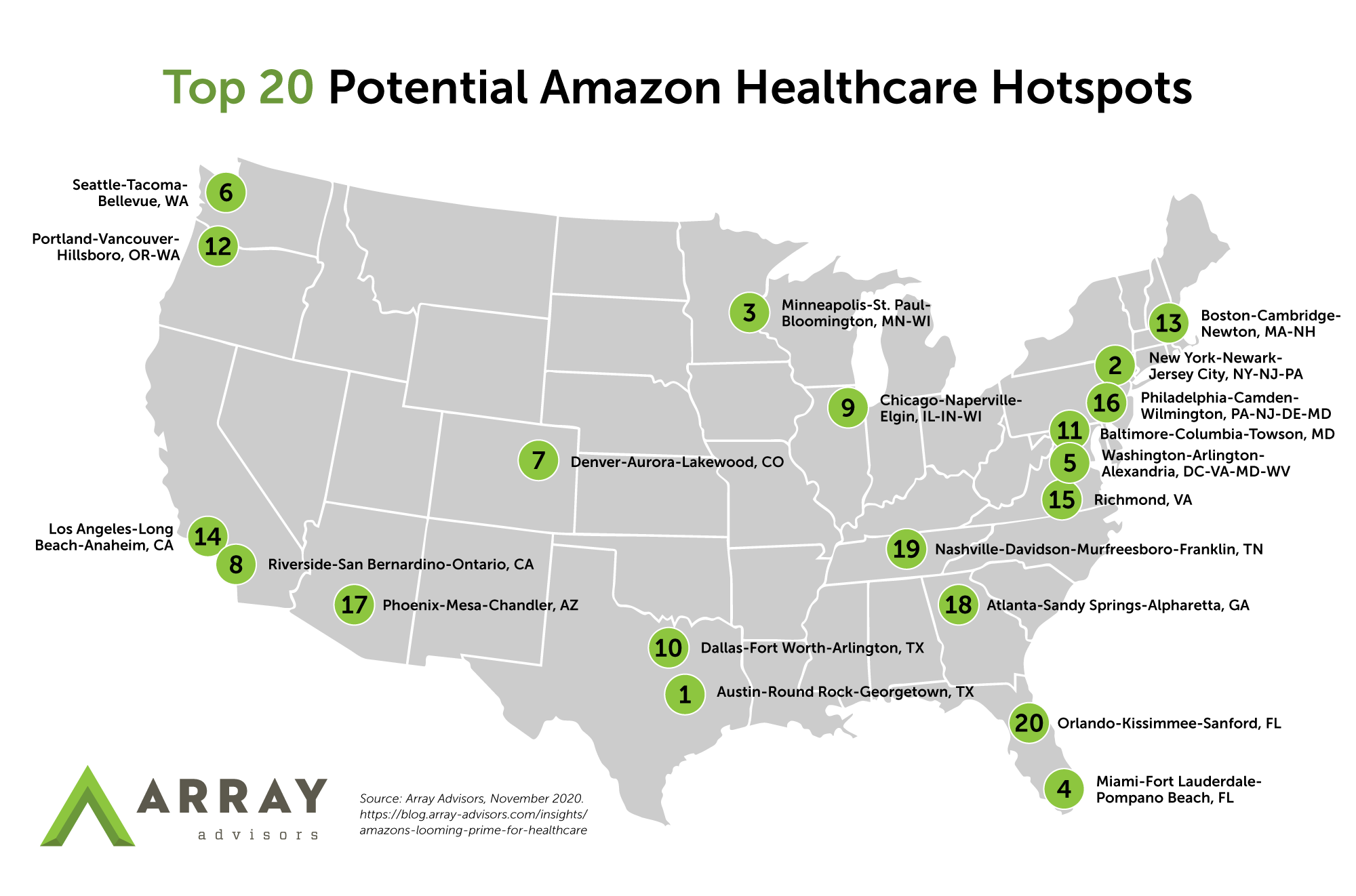 Video | COVID-19 Response